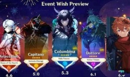 最新原神爆料队长在哪看,队长位置揭晓，揭秘神秘队长所在地