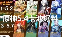 原神最新池爆料,神秘角色即将降临，新元素与传说故事同步揭晓