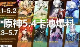 原神最新卡池爆料1,神秘角色即将登场，惊喜不断！