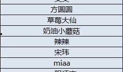 常州新闻爆料奖励,市民参与举报有奖