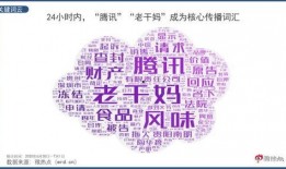 免费QQ吃瓜群,畅享热门话题，共享快乐时光