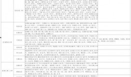 大佬爆料漫威视频大全最新,揭秘最新大佬爆料，精彩剧情一网打尽！