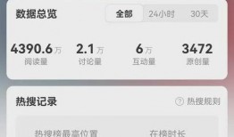 免费QQ吃瓜群,畅享热门话题，共享快乐时光