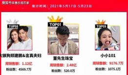 台州网红爆料视频大全