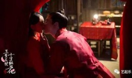 娱乐圈吻戏爆料,揭秘明星幕后激情瞬间