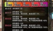 dbf最新活动爆料,共赴dbf全新活动盛宴！