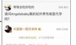 卓伟爆料王鸥新闻最新消息,王鸥最新动态，揭秘背后惊人真相