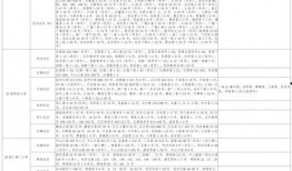 老吴爆料老林视频大全最新,老林视频大全最新爆料，精彩瞬间一网打尽！