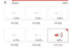 今日头条泉州网友爆料,惊现神秘事件，真相令人震惊！
