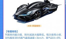 飞车最新爆料新a车银色深蓝耀世,飞车新A车惊艳亮相