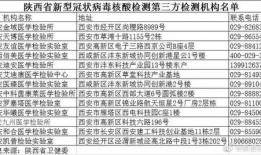 西安复工最新爆料,有序推进，共筑复苏新篇章